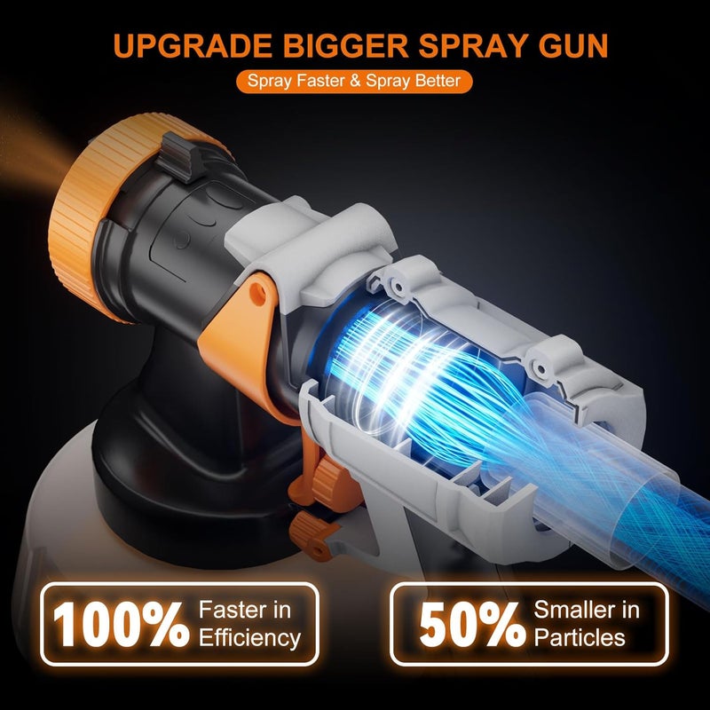 Batavia Upgraded Paint Sprayer- 700W HVLP High Power Spray Paint Gun with 6FT Air Hose, 4 Nozzles & 3 Patterns, Paint Sprayer for House Painting,Furniture,Cabinets,Fence,Walls,DIY Projects,etc - Image 3